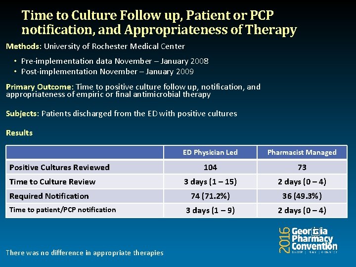 Time to Culture Follow up, Patient or PCP notification, and Appropriateness of Therapy Methods: