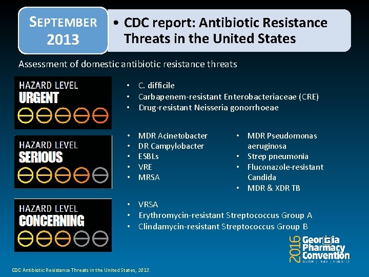 SEPTEMBER • CDC report: Antibiotic Resistance Threats in the United States 2013 Assessment of