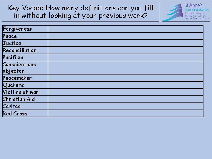 Key Vocab: How many definitions can you fill in without looking at your previous