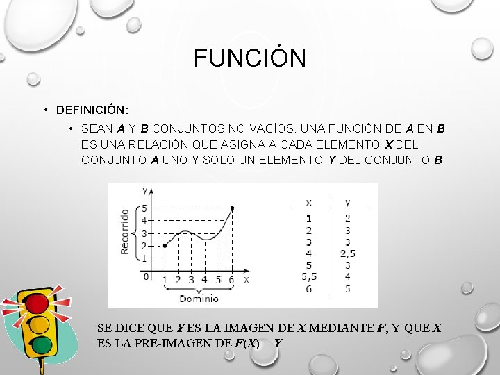 FUNCIÓN • DEFINICIÓN: • SEAN A Y B CONJUNTOS NO VACÍOS. UNA FUNCIÓN DE