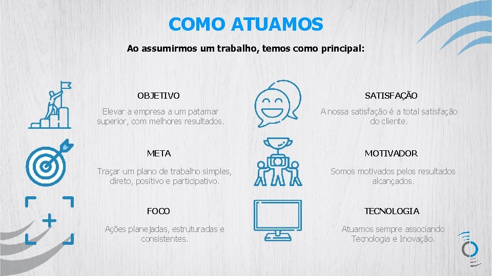 COMO ATUAMOS Ao assumirmos um trabalho, temos como principal: OBJETIVO Elevar a empresa a