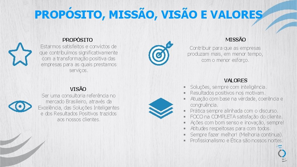 PROPÓSITO, MISSÃO, VISÃO E VALORES MISSÃO PROPÓSITO Estarmos satisfeitos e convictos de que contribuímos