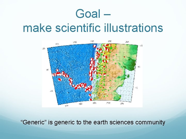 Goal – make scientific illustrations “Generic” is generic to the earth sciences community 
