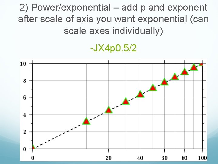 2) Power/exponential – add p and exponent after scale of axis you want exponential