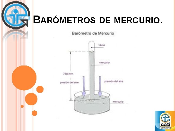 BARÓMETROS DE MERCURIO. 