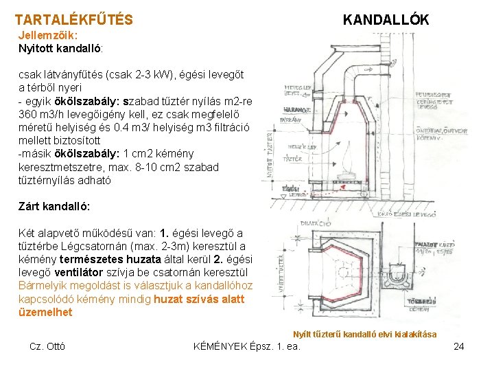 TARTALÉKFŰTÉS KANDALLÓK Jellemzőik: Nyitott kandalló: csak látványfűtés (csak 2 3 k. W), égési levegőt
