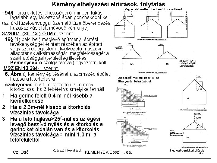 Kémény elhelyezési előírások, folytatás · 94§ Tartalékfűtés lehetőségéről minden lakás legalább egy lakószobájában gondoskodni