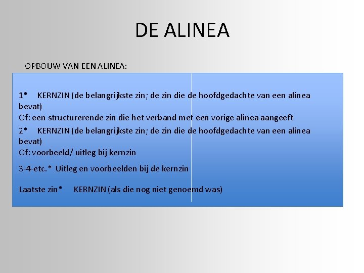 DE ALINEA OPBOUW VAN EEN ALINEA: 1* KERNZIN (de belangrijkste zin; de zin die