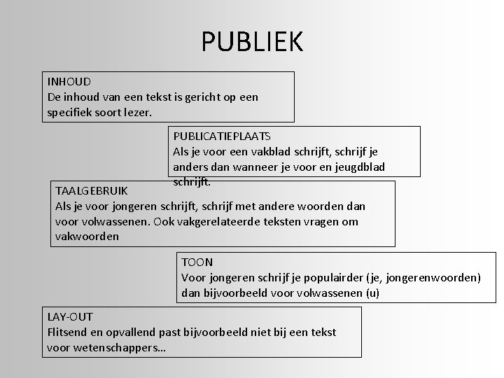 PUBLIEK INHOUD De inhoud van een tekst is gericht op een specifiek soort lezer.