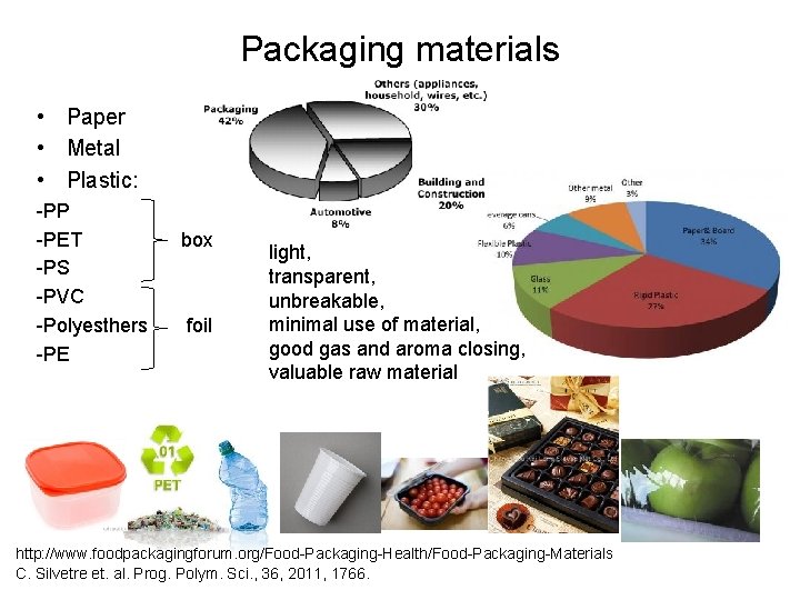 Packaging materials • Paper • Metal • Plastic: -PP -PET -PS -PVC -Polyesthers -PE