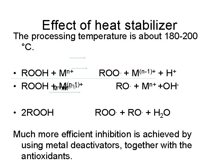 Effect of heat stabilizer The processing temperature is about 180 -200 °C. • ROOH
