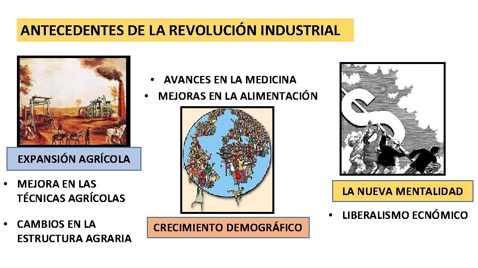 ANTECEDENTES DE LA REVOLUCIÓN INDUSTRIAL • AVANCES EN LA MEDICINA • MEJORAS EN LA