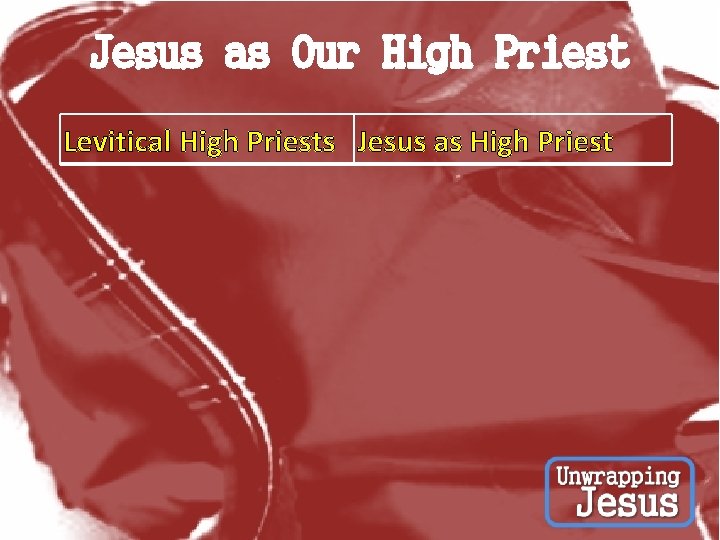 Jesus as Our High Priest Levitical High Priests Jesus as High Priest 