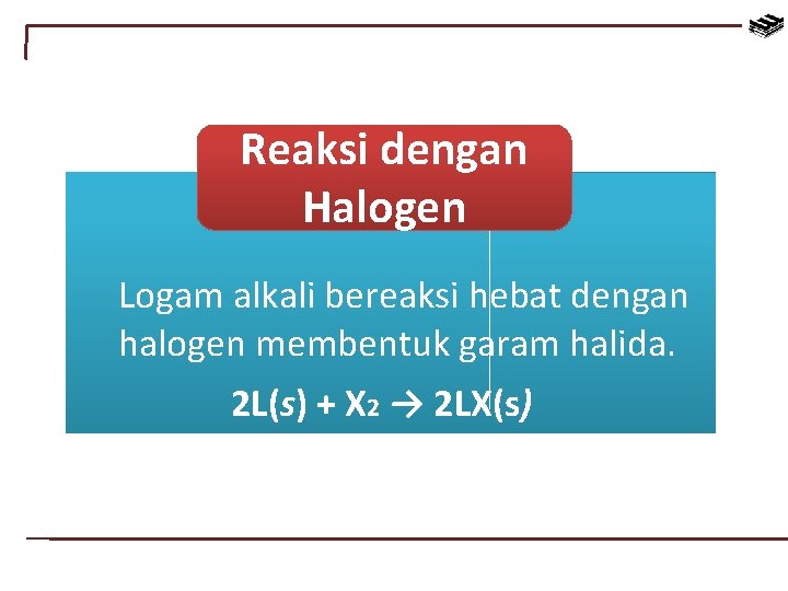 Reaksi dengan Halogen Logam alkali bereaksi hebat dengan halogen membentuk garam halida. 2 L(s)