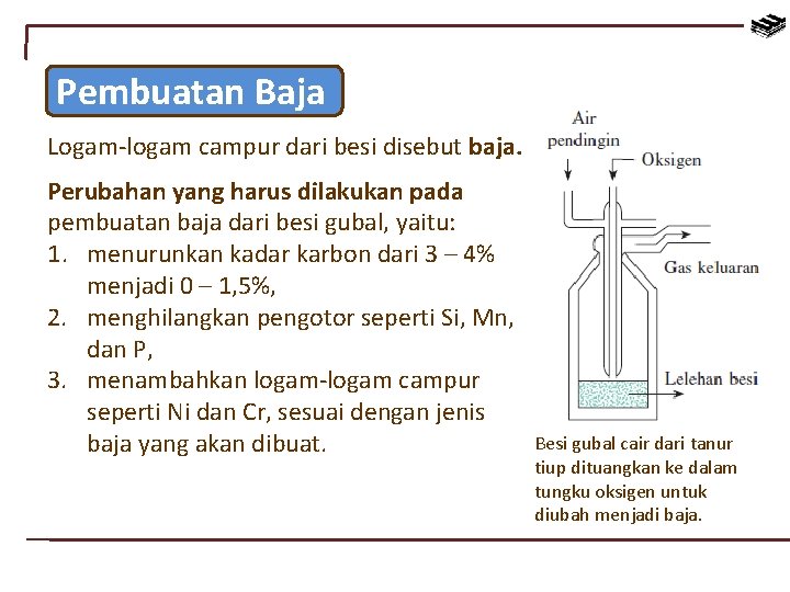 Pembuatan Baja Logam-logam campur dari besi disebut baja. Perubahan yang harus dilakukan pada pembuatan