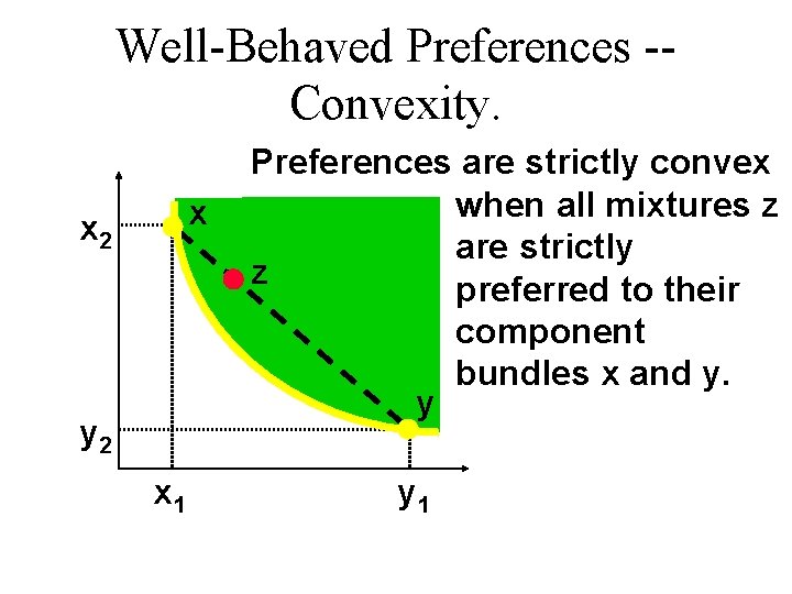 Well-Behaved Preferences -Convexity. x x 2 y 2 x 1 Preferences are strictly convex