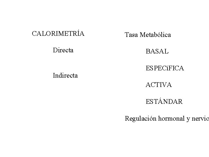 CALORIMETRÍA Directa Indirecta Tasa Metabólica BASAL ESPECíFICA ACTIVA ESTÁNDAR Regulación hormonal y nervio 