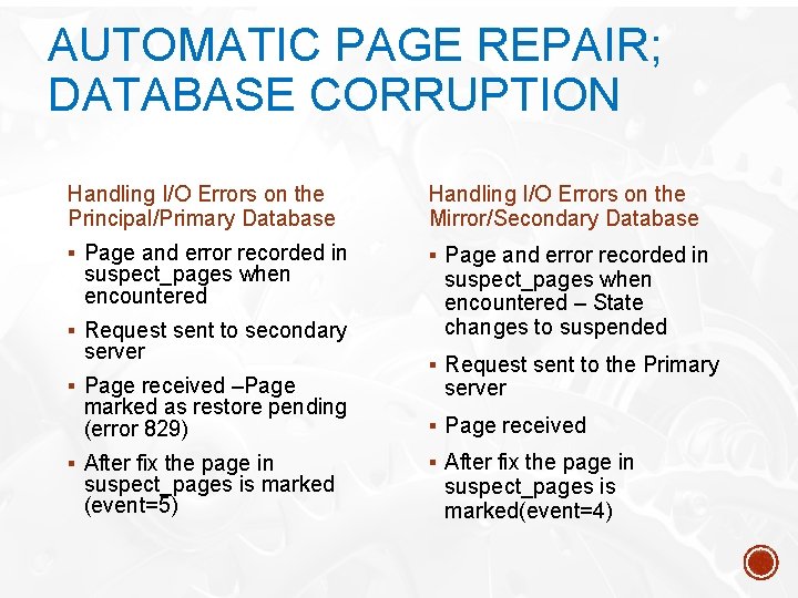 AUTOMATIC PAGE REPAIR; DATABASE CORRUPTION Handling I/O Errors on the Principal/Primary Database Handling I/O