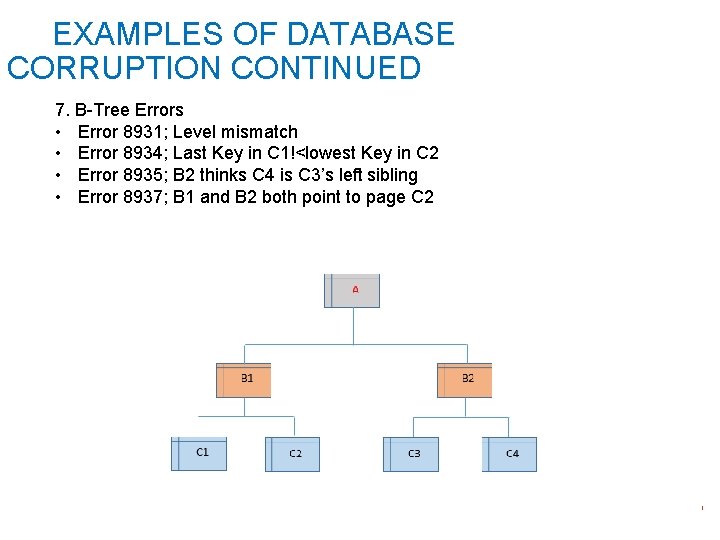  EXAMPLES OF DATABASE CORRUPTION CONTINUED 7. B-Tree Errors • Error 8931; Level mismatch