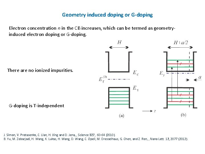 Geometry induced doping or G-doping Electron concentration n in the CB increases, which can