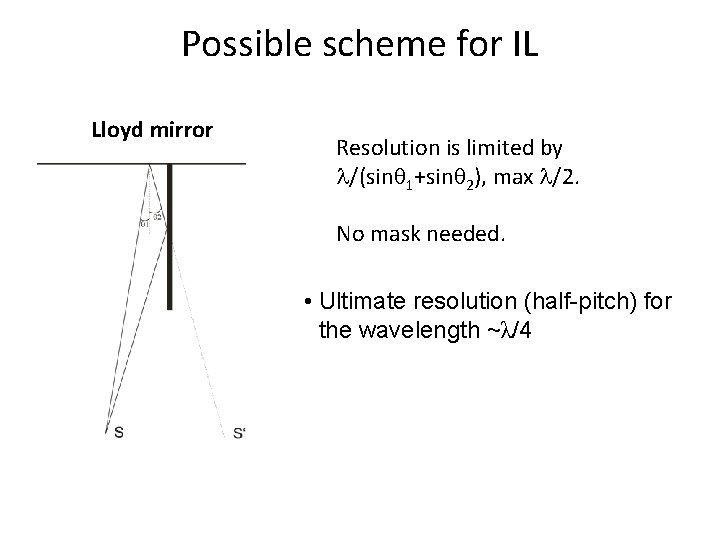 Possible scheme for IL Lloyd mirror Resolution is limited by l/(sinq 1+sinq 2), max