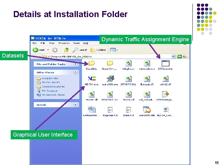 Details at Installation Folder Dynamic Traffic Assignment Engine Datasets Graphical User Interface 11 Details at Installation Folder Dynamic Traffic Assignment Engine Datasets Graphical User Interface 11