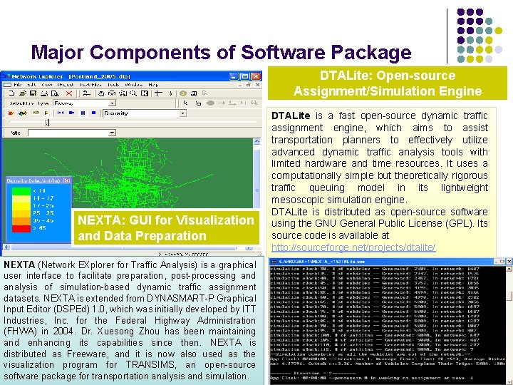 Major Components of Software Package DTALite: Open-source Assignment/Simulation Engine NEXTA: GUI for Visualization and