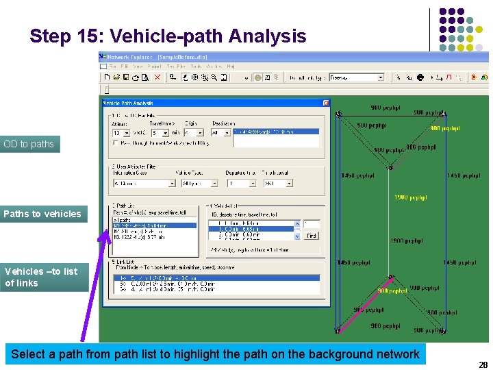 Step 15: Vehicle-path Analysis OD to paths Paths to vehicles Vehicles –to list of