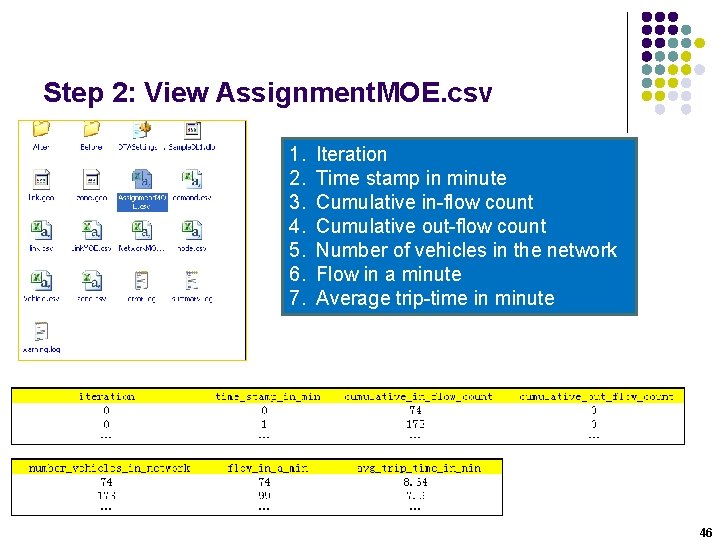 Step 2: View Assignment. MOE. csv 1. 2. 3. 4. 5. 6. 7. Iteration