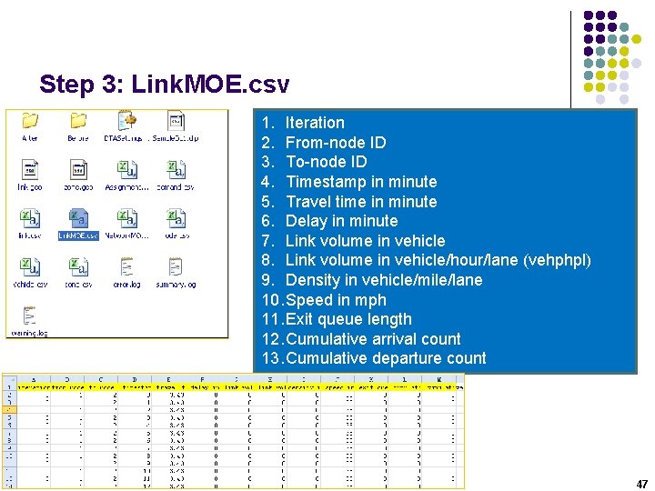 Step 3: Link. MOE. csv 1. Iteration 2. From-node ID 3. To-node ID 4.