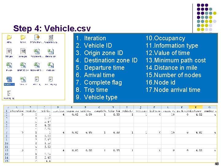 Step 4: Vehicle. csv 1. 2. 3. 4. 5. 6. 7. 8. 9. Iteration