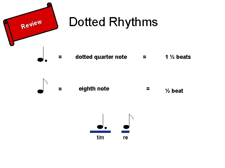 Dotted Rhythms w ie Rev = = dotted quarter note eighth note tim =