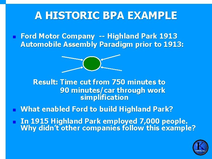 A HISTORIC BPA EXAMPLE n Ford Motor Company -- Highland Park 1913 Automobile Assembly