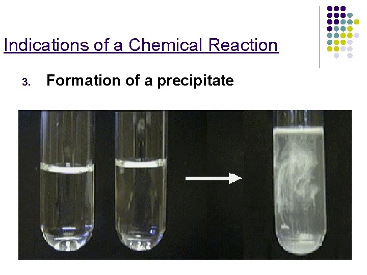 Indications of a Chemical Reaction 3. Formation of a precipitate 