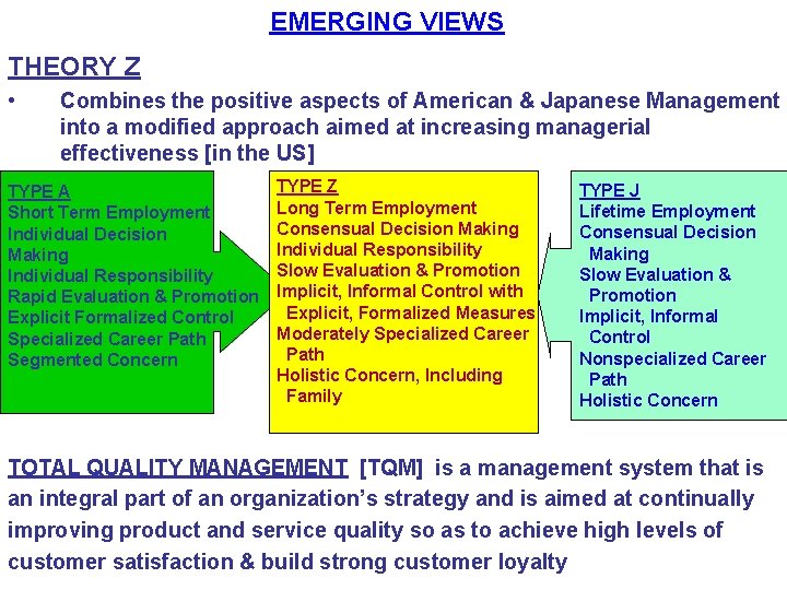 EMERGING VIEWS THEORY Z • Combines the positive aspects of American & Japanese Management