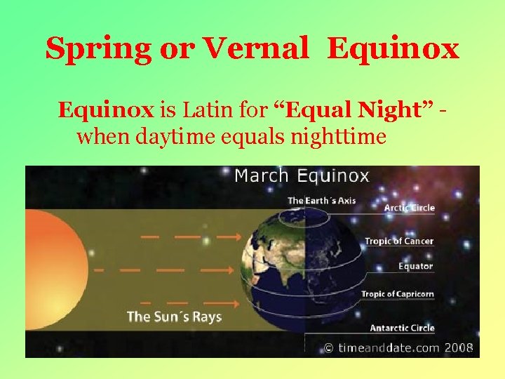 Spring or Vernal Equinox is Latin for “Equal Night” when daytime equals nighttime 5