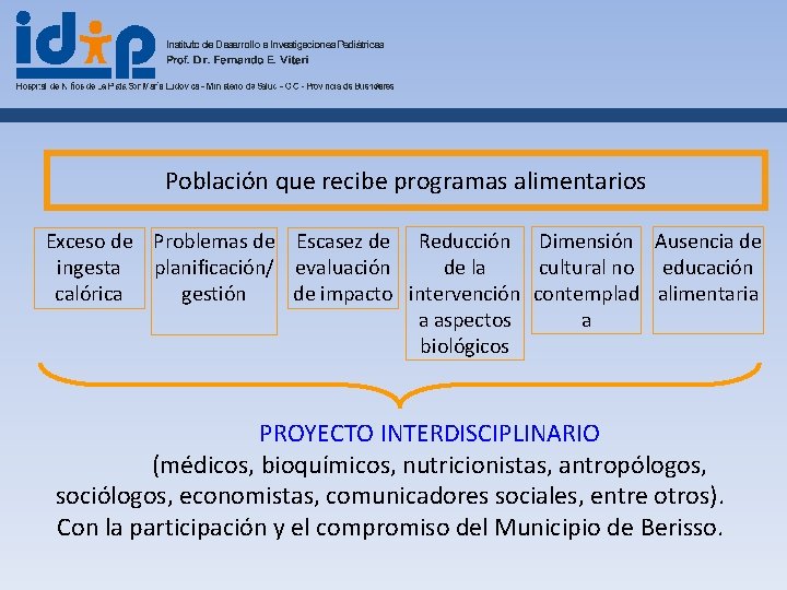 Población que recibe programas alimentarios Exceso de Problemas de Escasez de Reducción Dimensión Ausencia