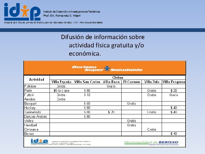 Difusión de información sobre actividad física gratuita y/o económica. 