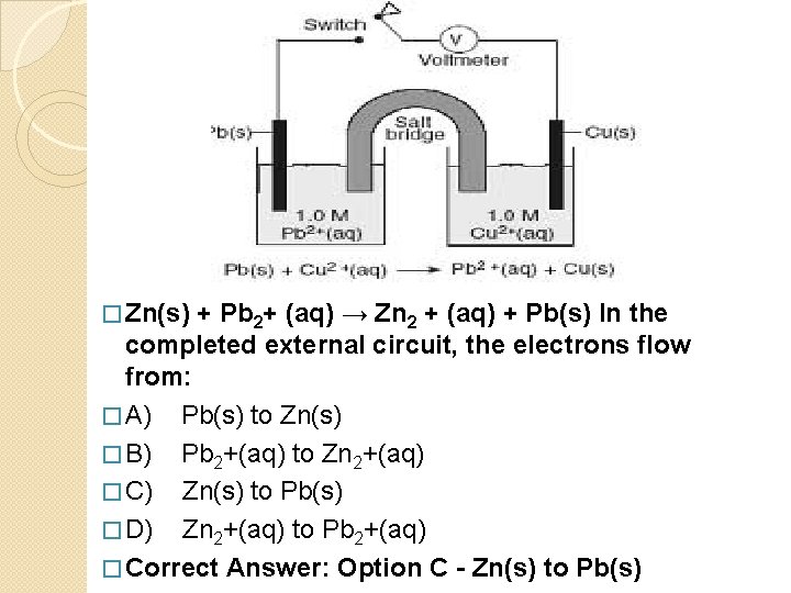 � Zn(s) + Pb 2+ (aq) → Zn 2 + (aq) + Pb(s) In