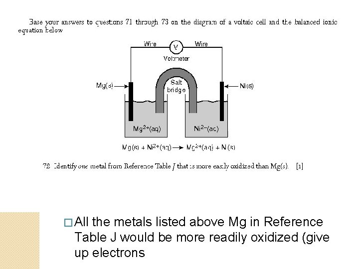 � All the metals listed above Mg in Reference Table J would be more