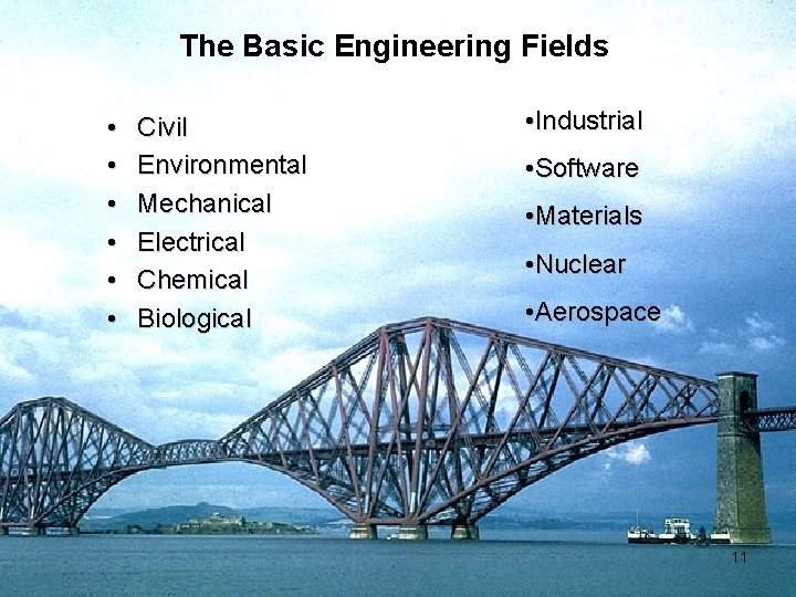 The Basic Engineering Fields • • • Civil Environmental Mechanical Electrical Chemical Biological •