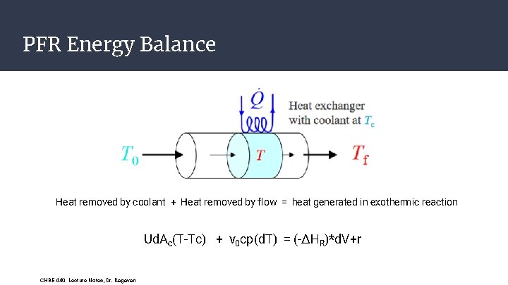 PFR Energy Balance Heat removed by coolant + Heat removed by flow = heat PFR Energy Balance Heat removed by coolant + Heat removed by flow = heat
