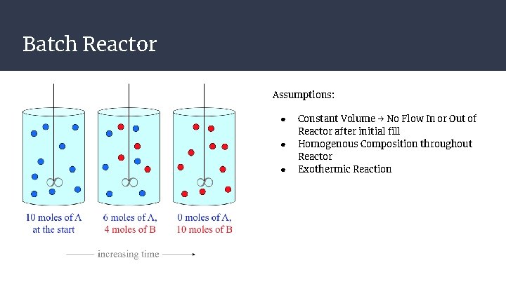 Batch Reactor Assumptions: ● ● ● Constant Volume → No Flow In or Out Batch Reactor Assumptions: ● ● ● Constant Volume → No Flow In or Out