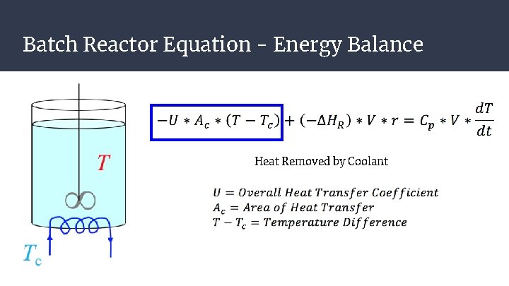 Batch Reactor Equation - Energy Balance Heat Removed by Coolant Batch Reactor Equation - Energy Balance Heat Removed by Coolant