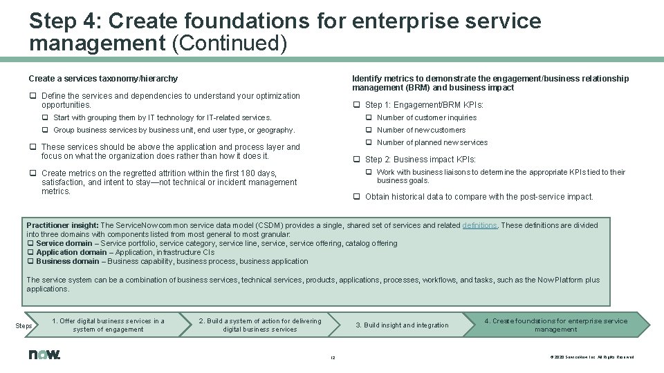 Step 4: Create foundations for enterprise service management (Continued) Create a services taxonomy/hierarchy Identify