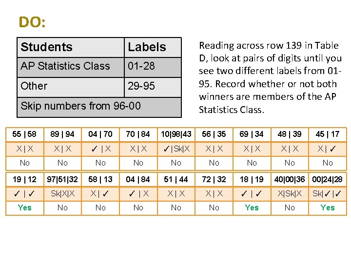 DO: Students Labels AP Statistics Class 01 -28 Other 29 -95 Reading across row