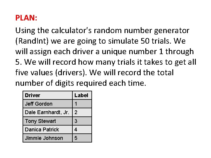 PLAN: Using the calculator's random number generator (Rand. Int) we are going to simulate