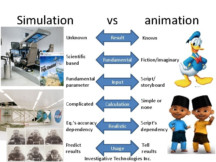 Simulation vs animation Unknown Result Scientific based Fundamental Known Fiction/imaginary Fundamental parameter Input Script/