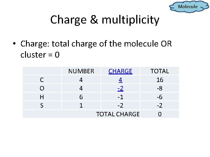 Molecule Charge & multiplicity • Charge: total charge of the molecule OR cluster =