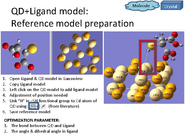 Molecule QD+Ligand model: Reference model preparation 1. 2. 3. 4. 5. Open Ligand &